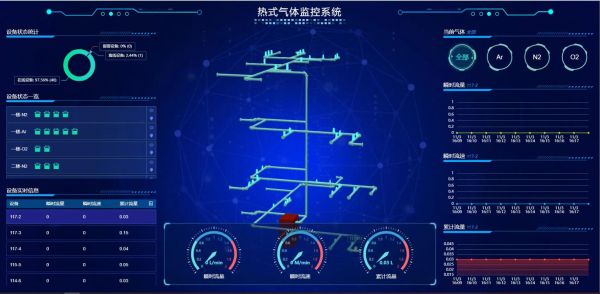 工程結(jié)構(gòu)健康監(jiān)測