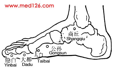 脾虚多按太白穴