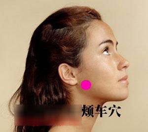 讓你一按就瘦的減肥穴位