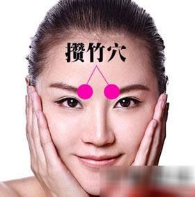 讓你一按就瘦的減肥穴位