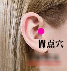讓你一按就瘦的減肥穴位