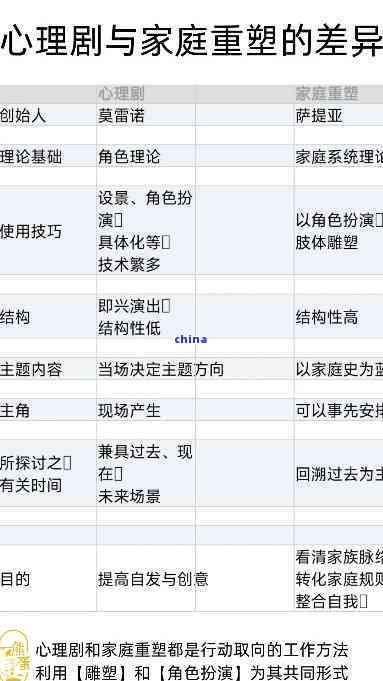 應對家庭變故的有效策略：從心理到實際操作指南