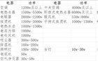 凌晨突發(fā)大火！房屋面目全非，起火原因監(jiān)控曝光→