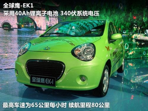 10款自主品牌純電動(dòng)汽車盤點(diǎn) 拒絕汽油