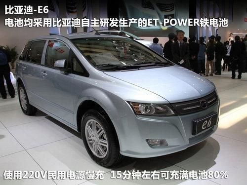 10款自主品牌純電動(dòng)汽車盤點(diǎn) 拒絕汽油