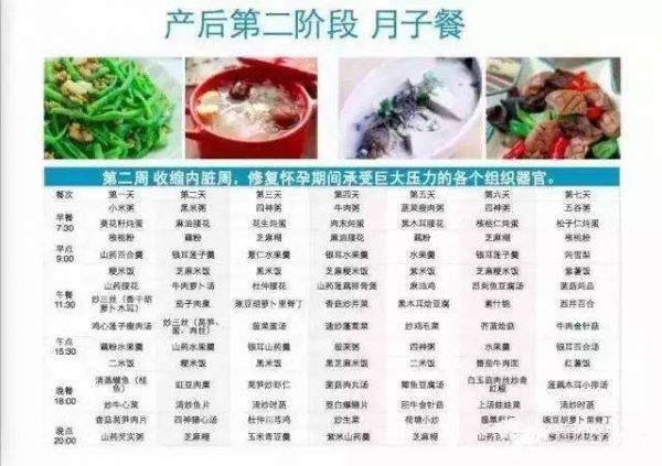 「月子30天食譜」月子30天食譜搜索量