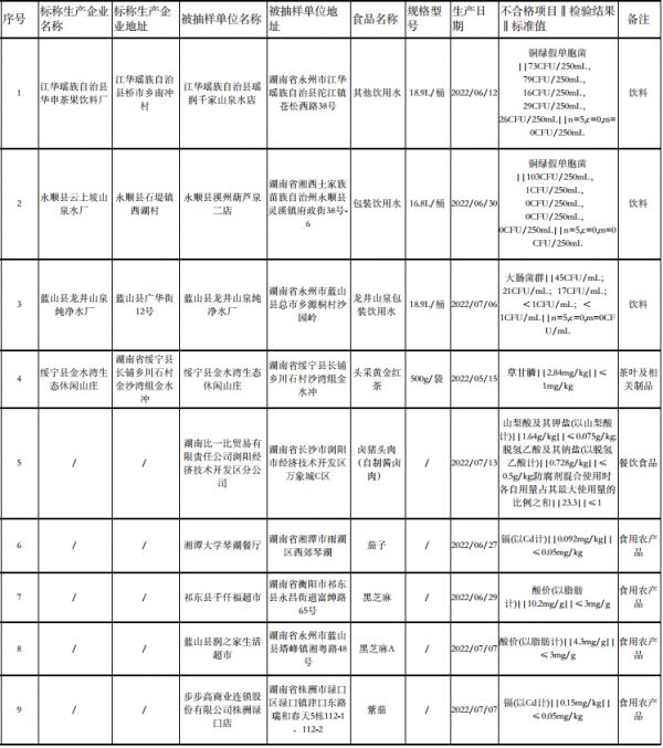 QQ圖片20220906104628