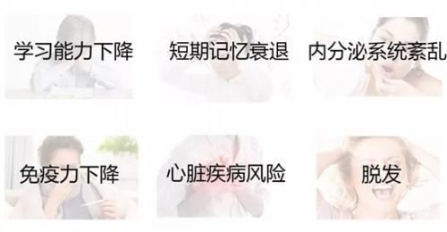別再因?yàn)樗邭Я私】?，特萊卡床墊開(kāi)啟高品質(zhì)健康生活方式