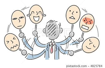 心理教育：對很多人而言，為什么“自我表達”那么困難？