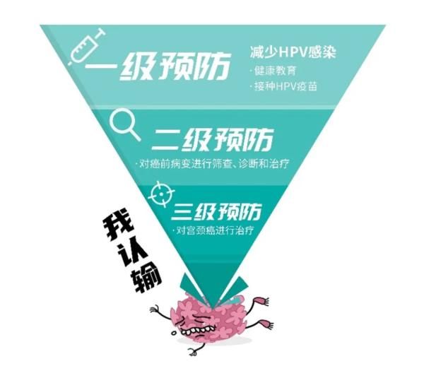 要想掌控自己的健康  女性應該這樣做