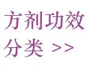 方劑功效分類