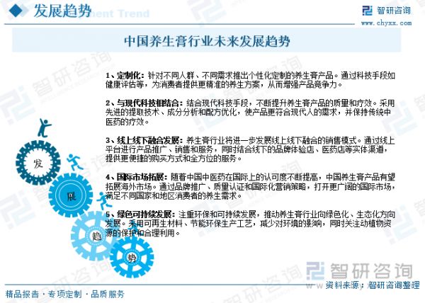 中國養(yǎng)生膏行業(yè)未來發(fā)展趨勢