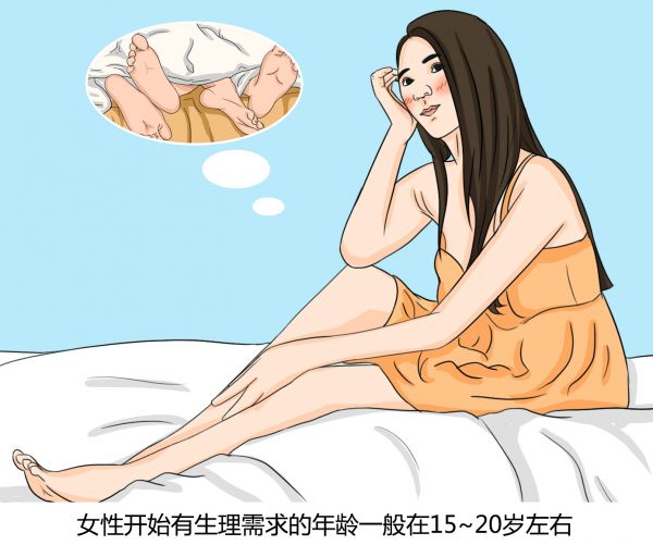 女生多大會(huì)有生理需求？.jpg