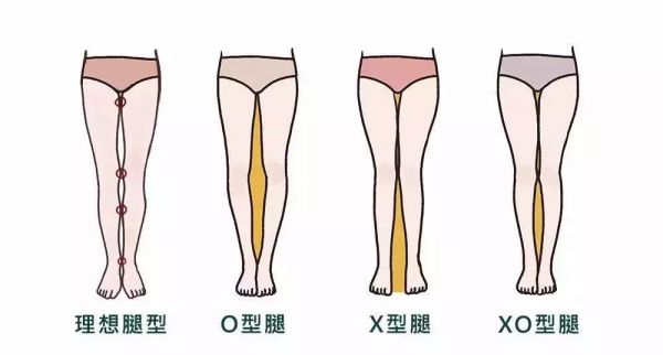 女性蹺二郎腿暗示什么