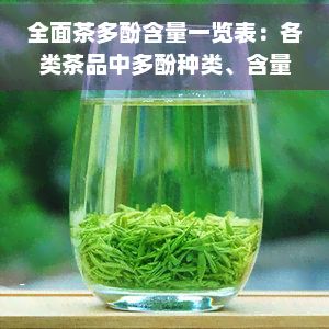 全面茶多酚含量一覽表：各類茶品中多酚種類、含量及功效解析