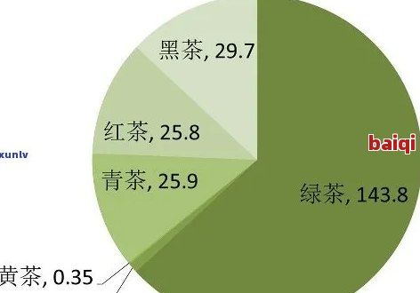 紅茶中的茶多酚含量及其對(duì)人體健的影響