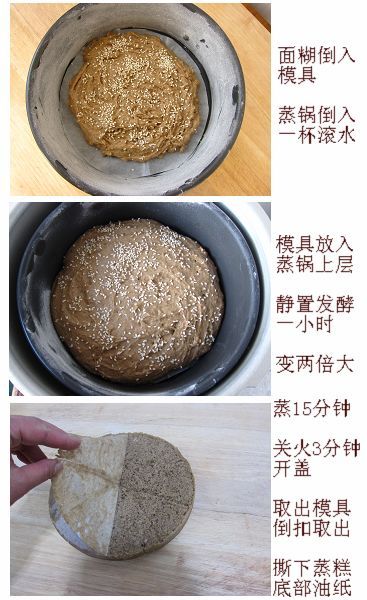 想吃饅頭懶得揉，青稞面粉蒸蒸熟【無(wú)比健康的青稞紅糖蒸糕】