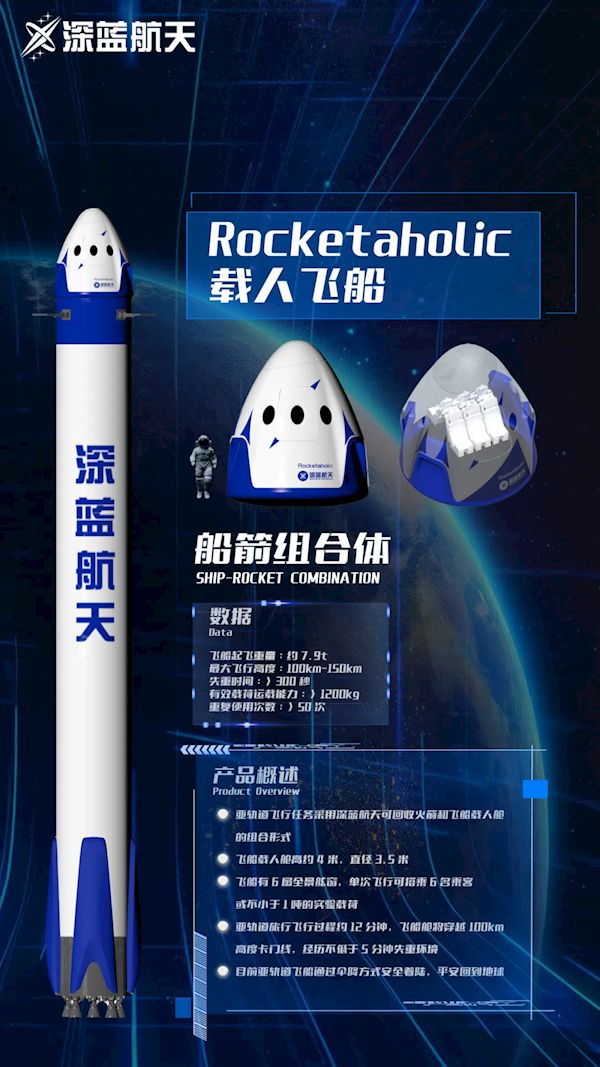 深藍航天亞軌道太空旅行計劃公布：2027年發(fā)射 票價150萬