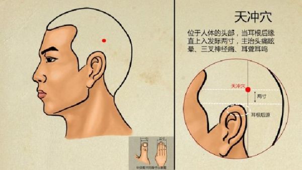 專(zhuān)家解釋?zhuān)横樉臏p肥找準(zhǔn)穴位也不能瘦的原因