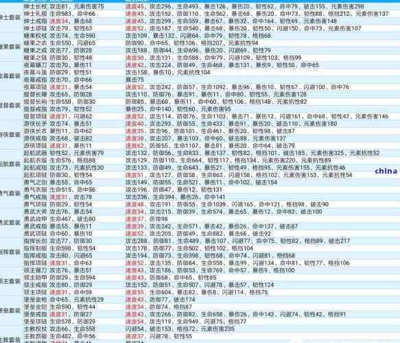 全面了解茶葉種類及其功效與作用：一份詳細(xì)圖表與圖片指南