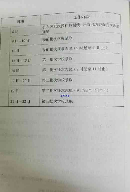 全面了解茶葉種類及其功效與作用：一份詳細(xì)圖表與圖片指南