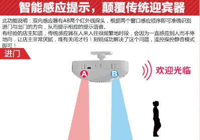 智能家居设计