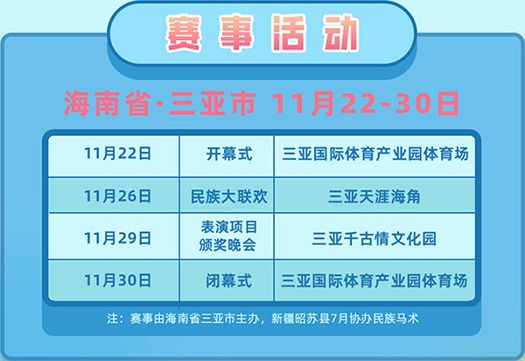 本屆運(yùn)動會的重要賽事活動安排。來源：人民網(wǎng)圖解“運(yùn)動會小知識”