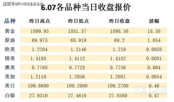 2024年新奧天天精準(zhǔn)資料大全,反饋記錄和整理_運(yùn)動(dòng)版13.665