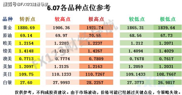 2024年新奧天天精準(zhǔn)資料大全,反饋記錄和整理_運(yùn)動(dòng)版13.665