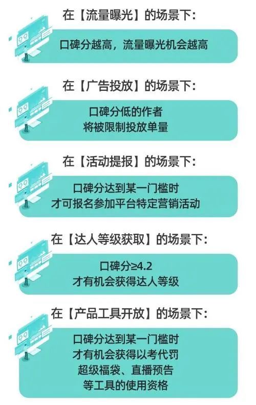 抖店體驗(yàn)分/口碑分/信用分和健康分有什么區(qū)別