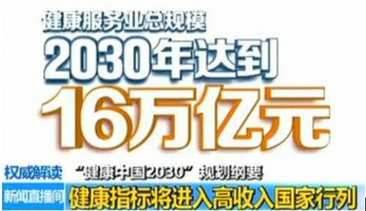 健身保健加盟項(xiàng)目，打造健康產(chǎn)業(yè)新篇章