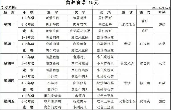 學(xué)生餐營養(yǎng)搭配指南，助您應(yīng)對開學(xué)季遇疫情反復(fù)