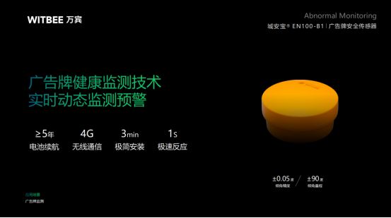 高速公路廣告牌監(jiān)測，數(shù)字化遠(yuǎn)程監(jiān)管(圖2)