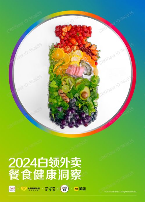 2024白领外卖餐食健康洞察