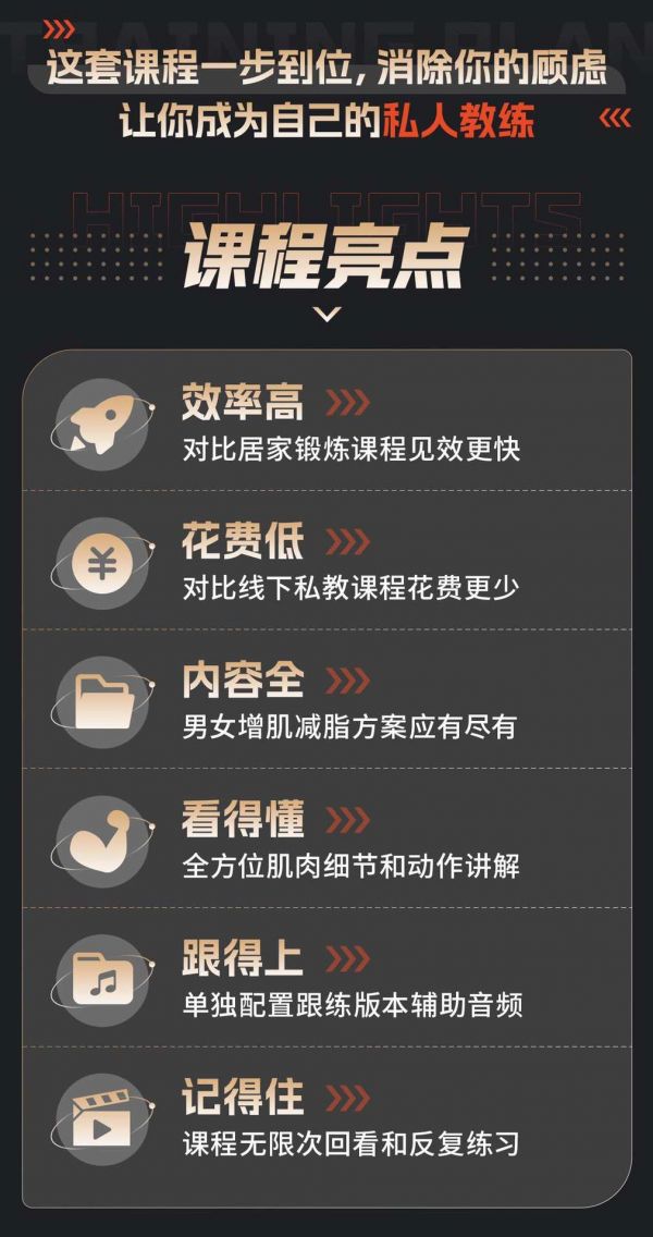 埃里克：打造完美身材，健身房增肌減脂全方案,課程,運動,健身,適應(yīng),第2張