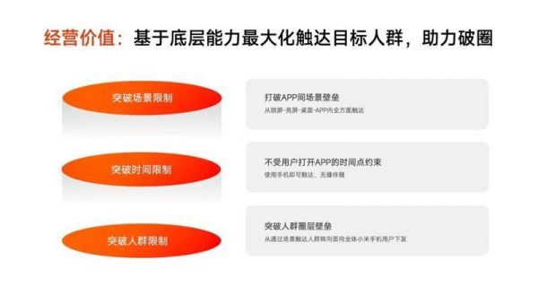 觀點:為什么2025年品牌營銷要重視OTT大屏?