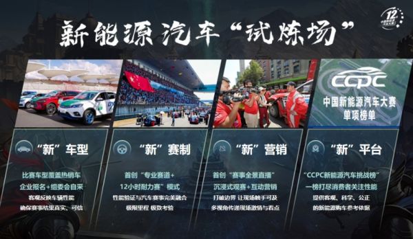 7月底開幕！2022年CCPC新能源汽車12小時耐力對決賽將開啟