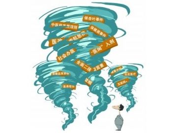 十大熱詞登陸2015健康排行榜:＂醫(yī)鬧＂入刑 南航急救