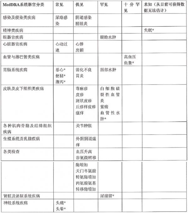 圖片描述