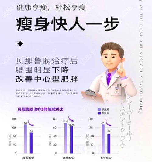 貝那魯肽的功效和作用有哪些