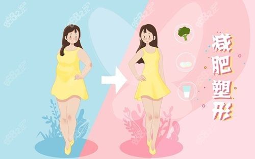 貝那魯肽菲塑美多少錢一支