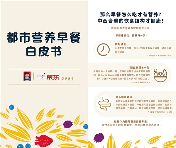 　　《桂格x京東 都市營養(yǎng)早餐白皮書》
