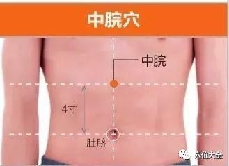 中脘穴