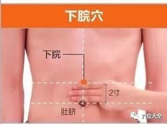 下脘穴