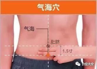氣海穴