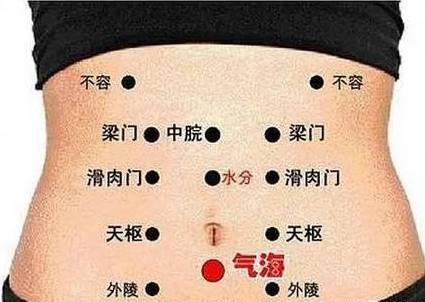 腹部經(jīng)絡(luò)不通的結(jié)果太可怕了.......，這樣保養(yǎng)腹部效果好