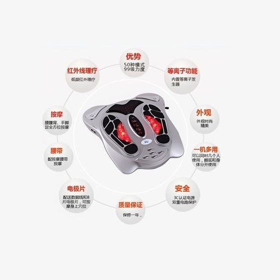 5類治療肌筋膜疼痛綜合癥(MPS)的肌筋膜放松(MFR)器材