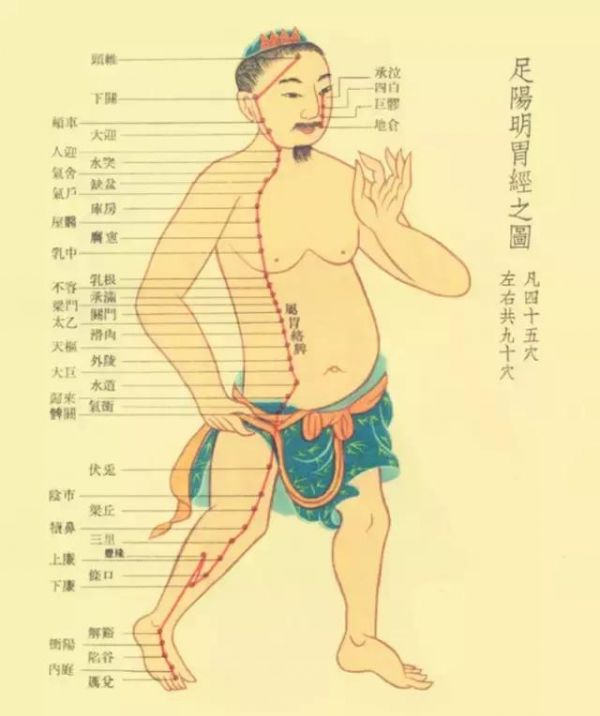 一套功法 想减肥就减肥 想增重就增重