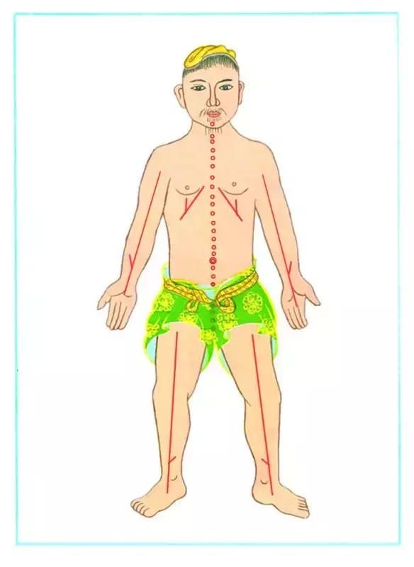 一套功法 想减肥就减肥 想增重就增重