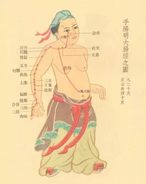 一套功法 想减肥就减肥 想增重就增重